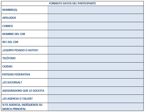 curso virtual de certificacion en ACG